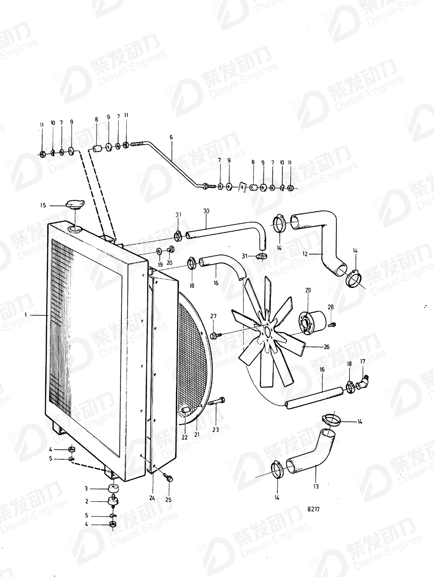 Volvo 848880 Radiator 848880 Cooling System spare parts-Generator ...
